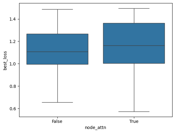 ../_images/tutorials_03_comparison_15_0.png