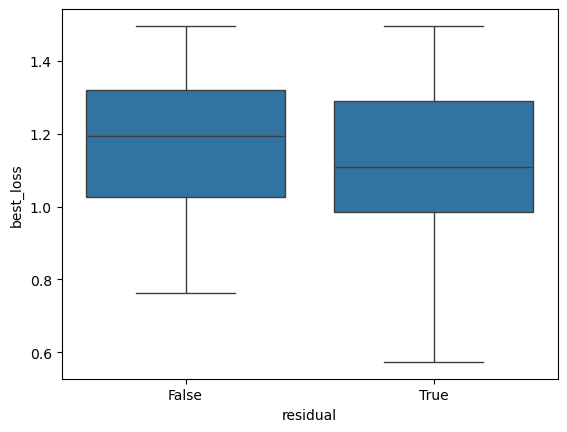 ../_images/tutorials_03_comparison_27_0.png