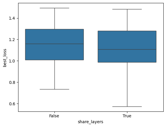../_images/tutorials_03_comparison_19_0.png