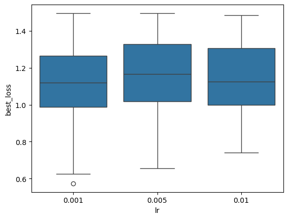 ../_images/tutorials_03_comparison_24_0.png