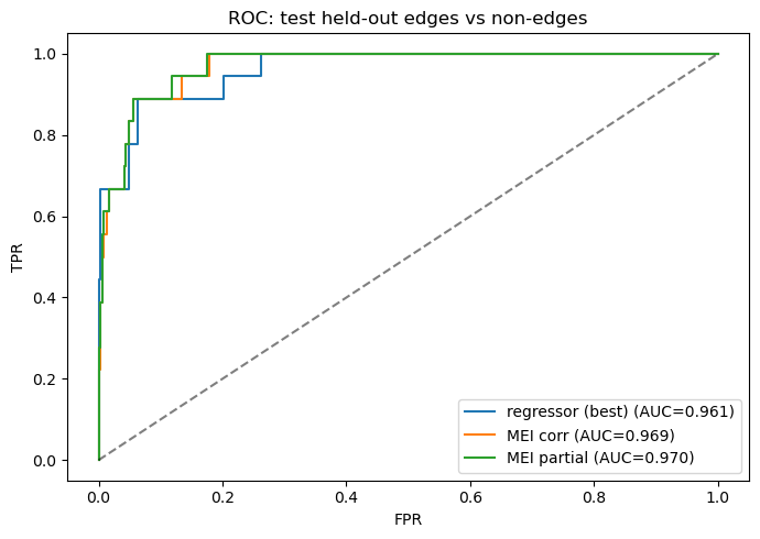 ../_images/tutorials_16_online_edge_regressor_18_0.png