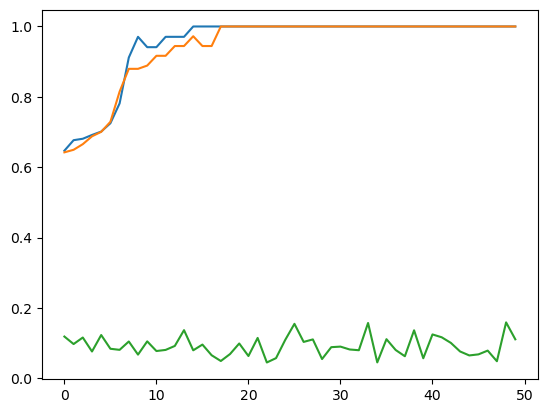 ../_images/tutorials_17_function_edge_inferer_6_1.png