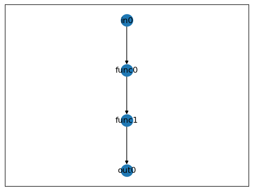 ../_images/tutorials_01_basic_2_0.png