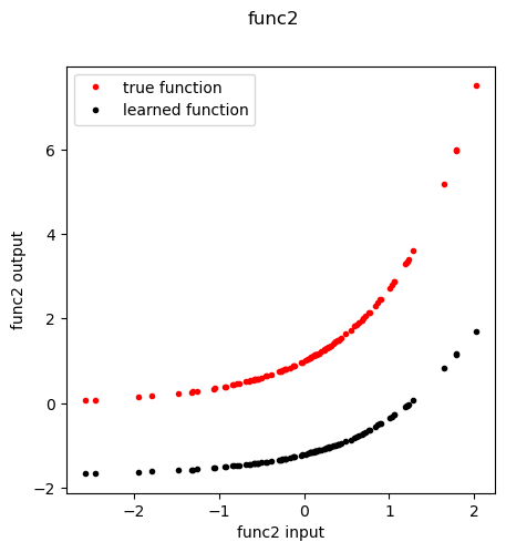 ../_images/tutorials_02_simulate_13_1.png