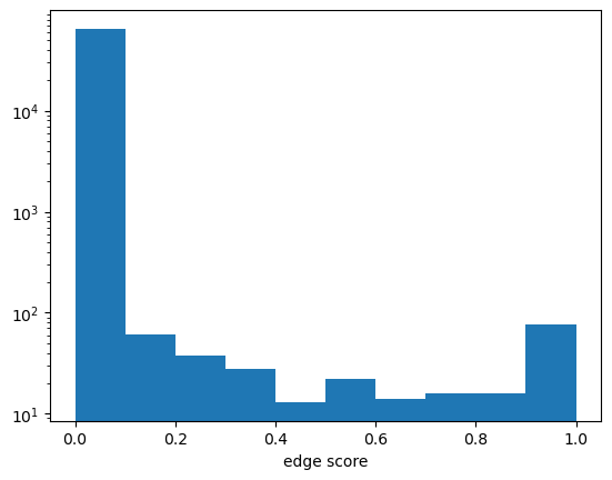 ../_images/tutorials_09_drugcell_implementation_20_0.png